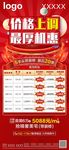 一口价房源