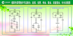 烟草专卖零售许可证