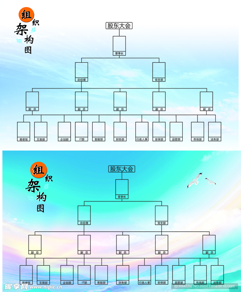 组织架构图