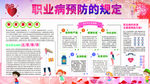 职业病预防