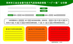 重污染天气应急响应措施