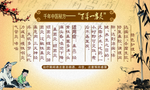 中医养生名片