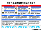 告知卡
