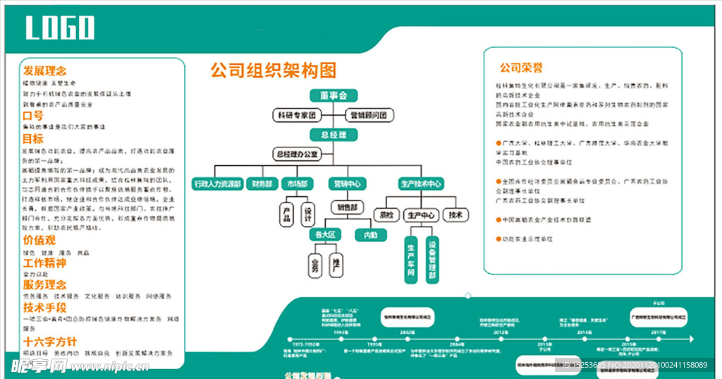 企业文化墙