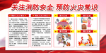 消防安全