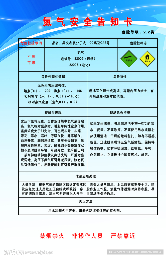 职业病危害