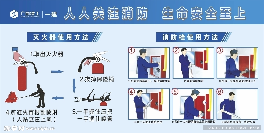 消防基本知识点 工地安全