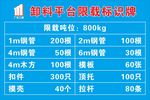 卸料平台限载标识