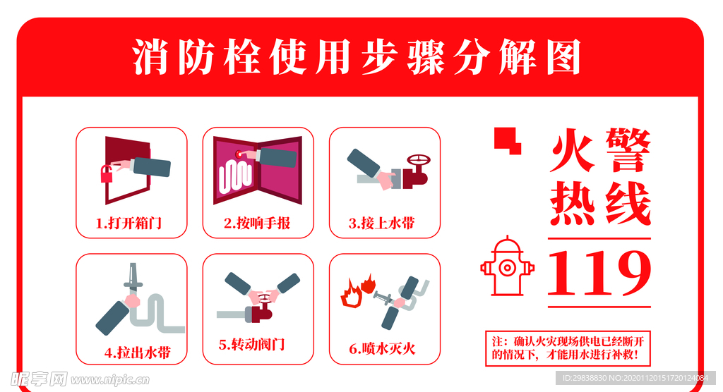 消防使用步骤分解图