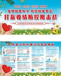 疫情防控