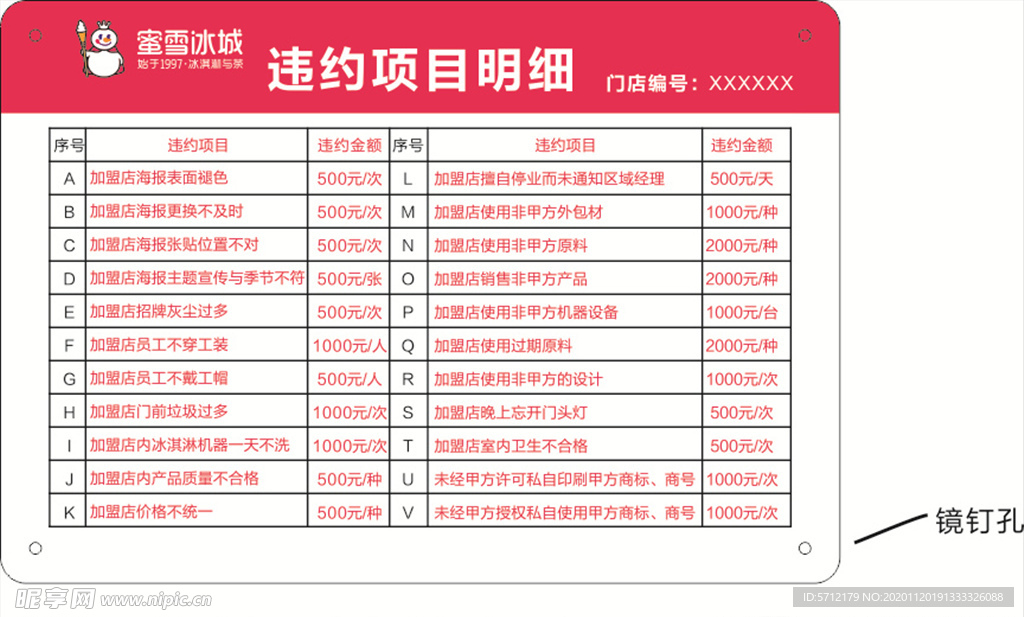 蜜雪冰城奶茶规范违约项目明细亚