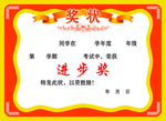 学生奖状表扬信