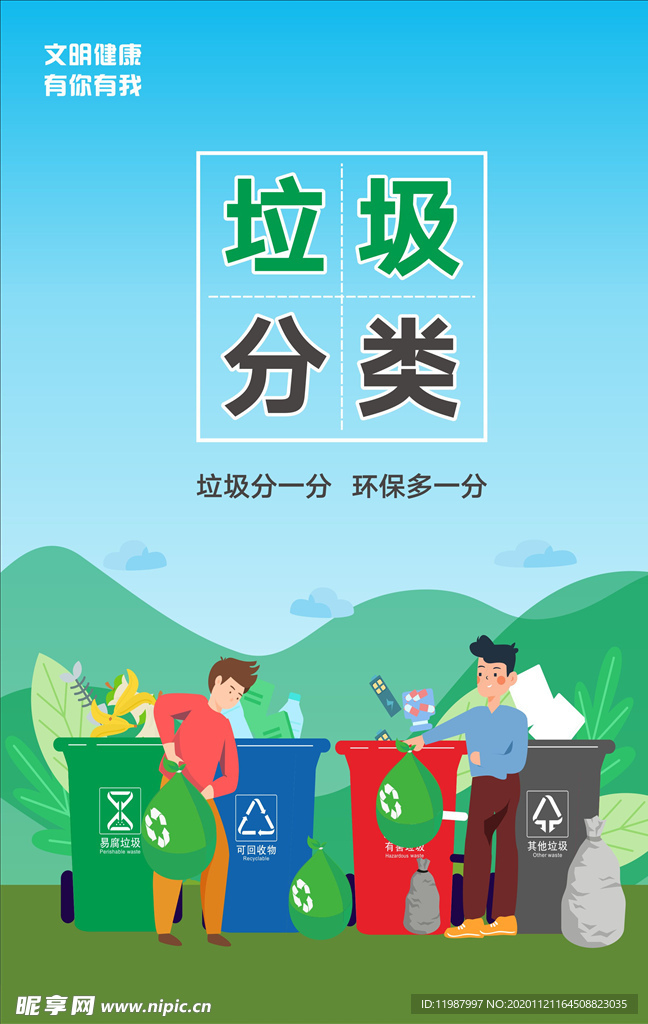 垃圾分类