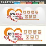 便民服务站文化墙