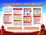 2020消防教育宣传