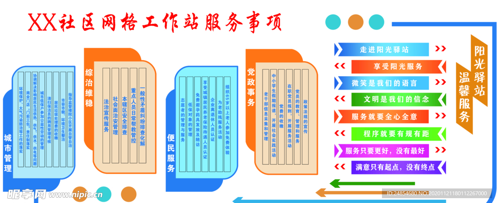 网格工作文化墙