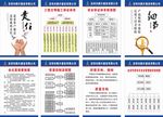 会议室画 组织架构  环境目标