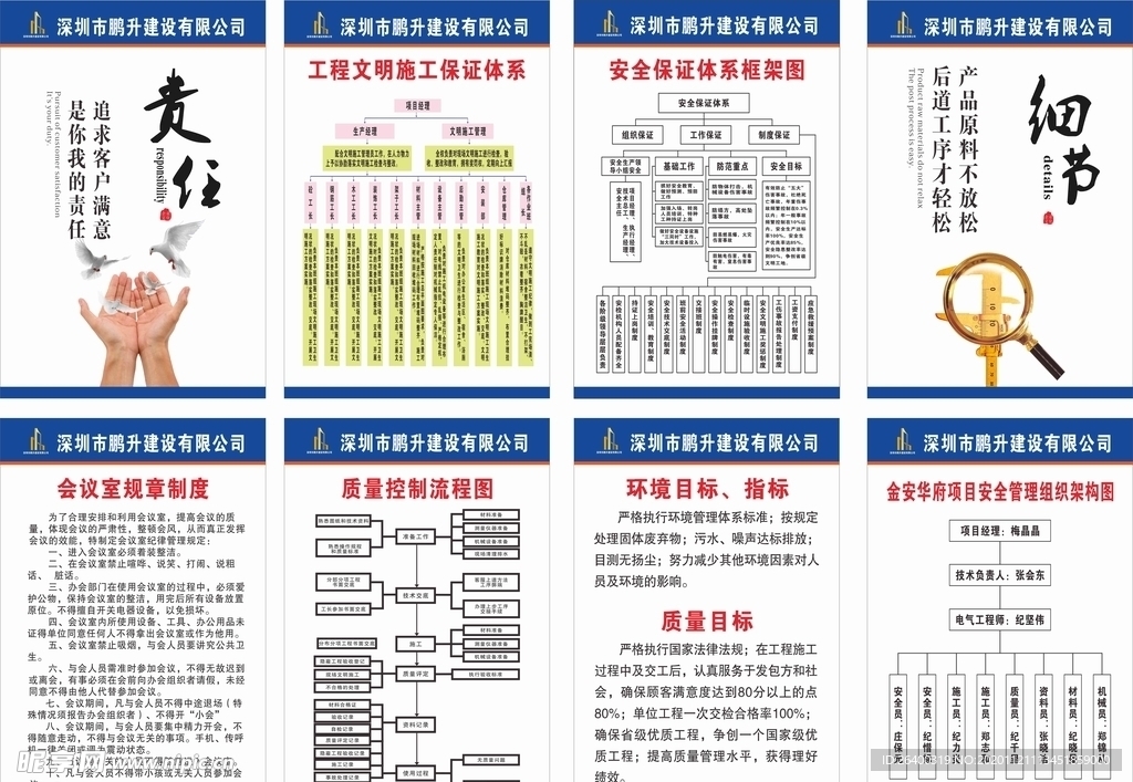 会议室画 组织架构  环境目标