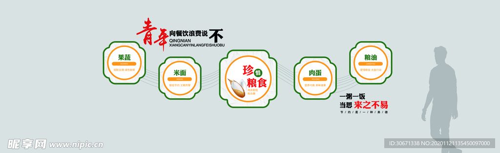 餐厅文化