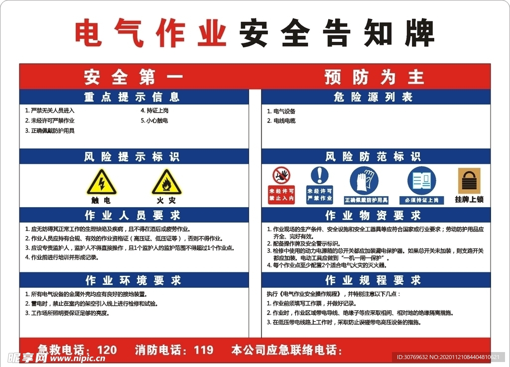 电气作业安全告知牌