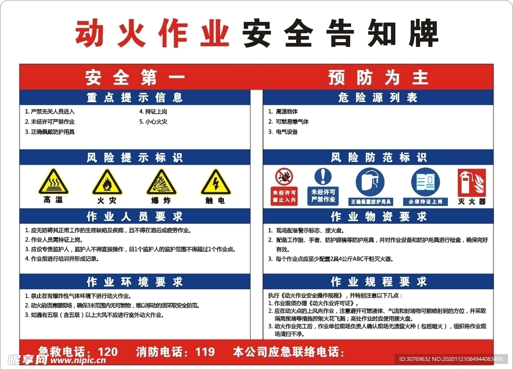 动火作业安全告知牌