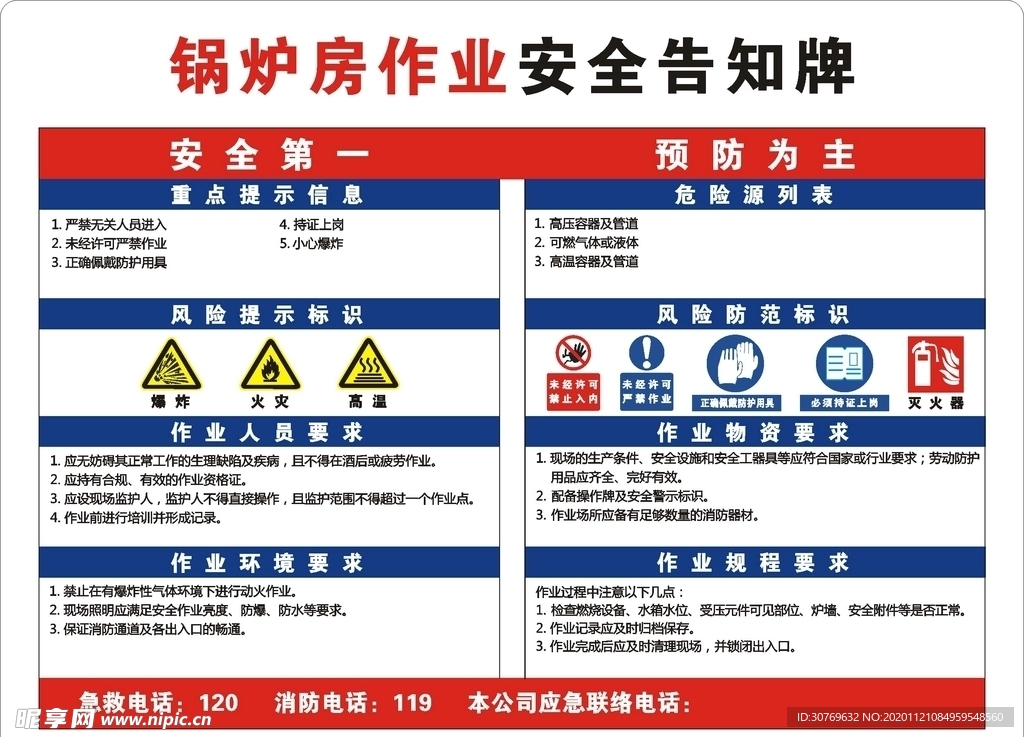 锅炉房作业安全告知牌