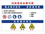垃圾房安全警示牌