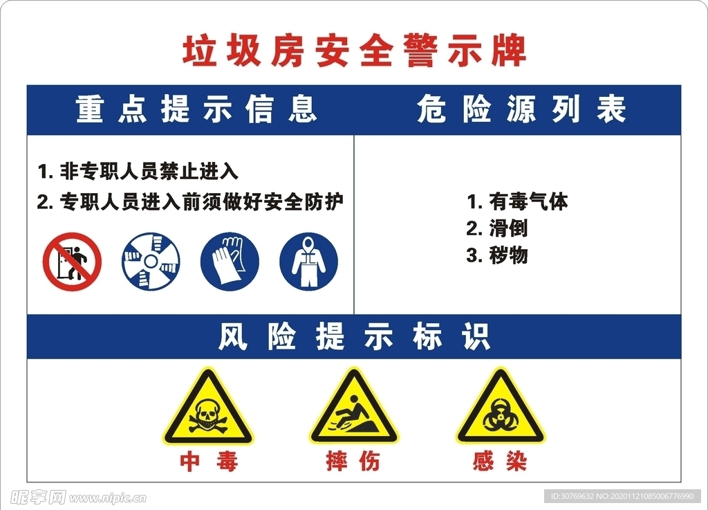 垃圾房安全警示牌