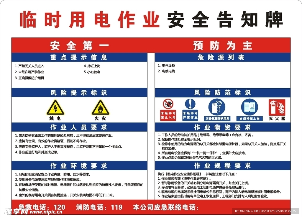 临时用电作业安全告知牌