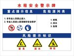 水箱安全警示牌