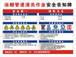 油烟管道清洗作业安全告知牌