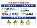 有限空间安全警示牌