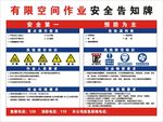 有限空间作业安全告知牌
