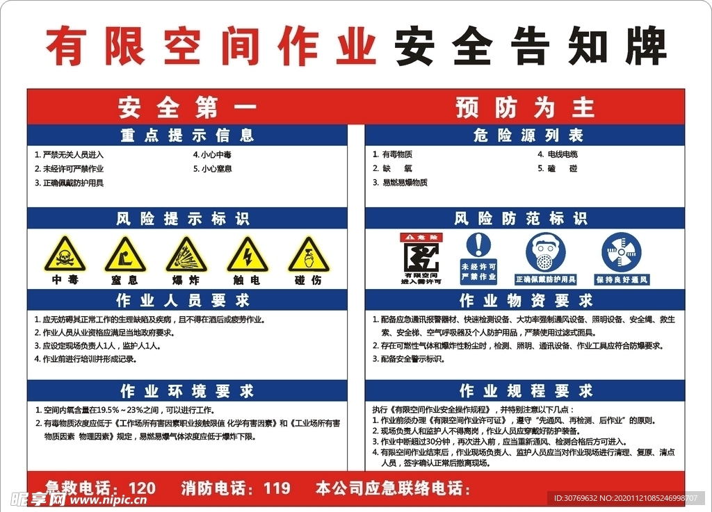 有限空间作业安全告知牌