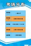 考场分布图