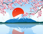 太阳