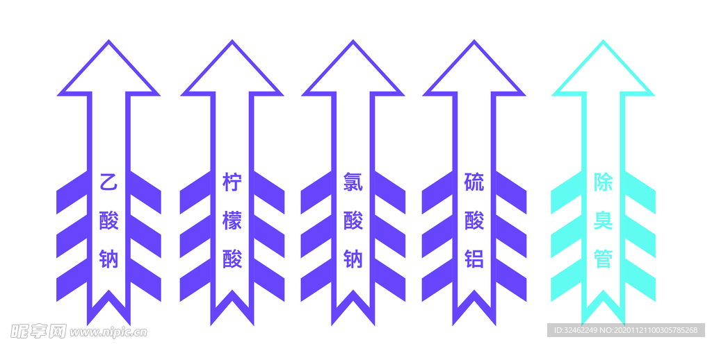 工业标志