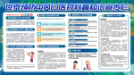 世界预防中风日