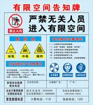 有限空间告知牌