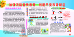 消防宣传版面