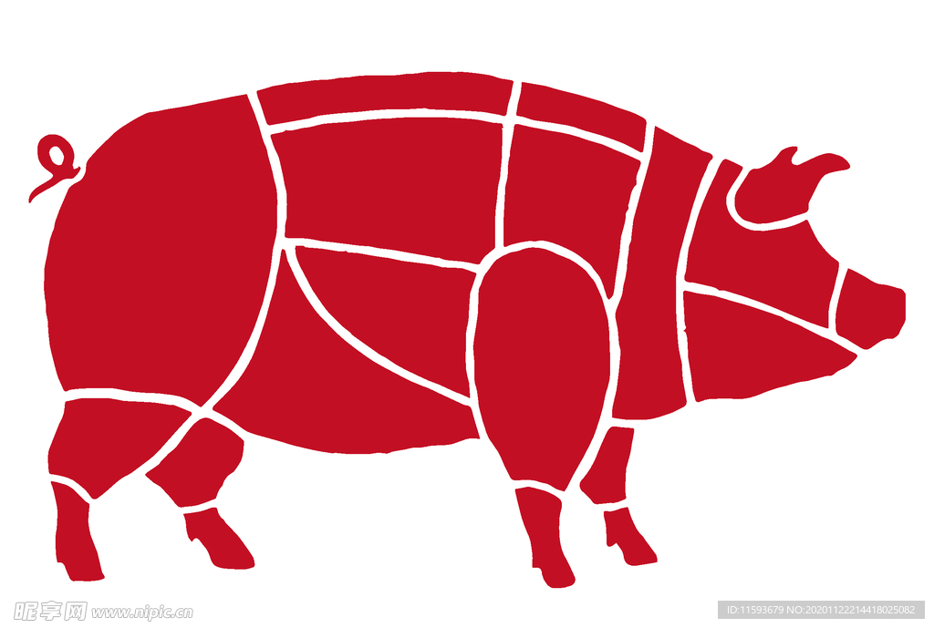 猪肉分割图