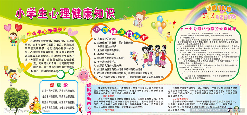 小学生心理健康知识展板内容