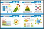 5S管理
