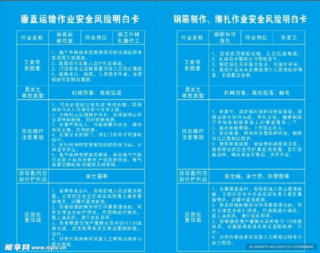 各工种作业明白卡