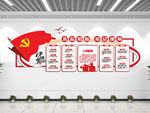 不忘初心牢记使命党建文化墙