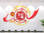 五位一体总体布局党建文化墙