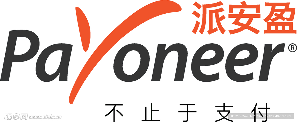 派安盈payoneer