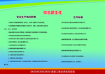 宣传标识展板