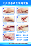 洗手方法
