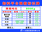 卸料平台限载标识牌